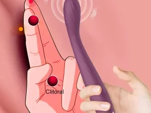 G-Spot Vibrators for Women Nipple Toys